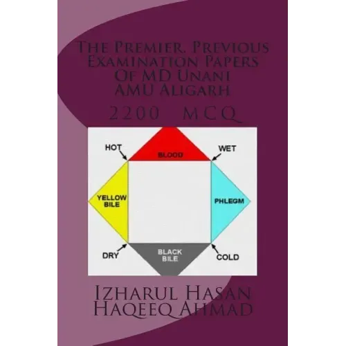 The Premier, Previous Examination Papers Of MD Unani AMU Aligarh: MCQ 2200 with answers key