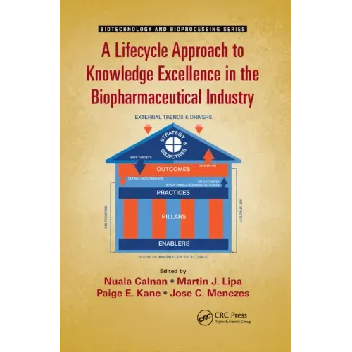 A Lifecycle Approach to Knowledge Excellence in the Biopharmaceutical Industry