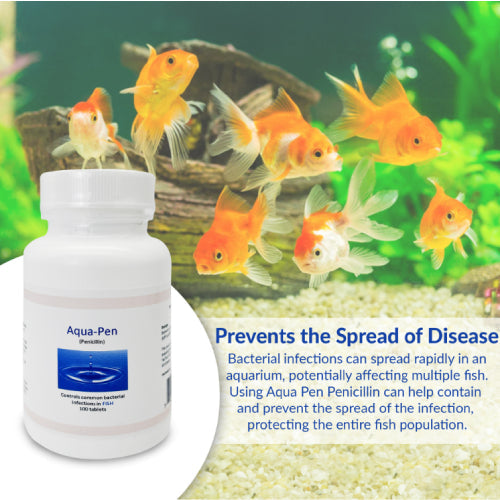 Fin Pen 250mg Capsules for Aquarium Fish – 100 Count – Water Care Support Paw and Tail Supply