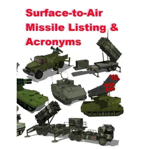 Surface‐to‐Air Missile Listing & Acronyms
