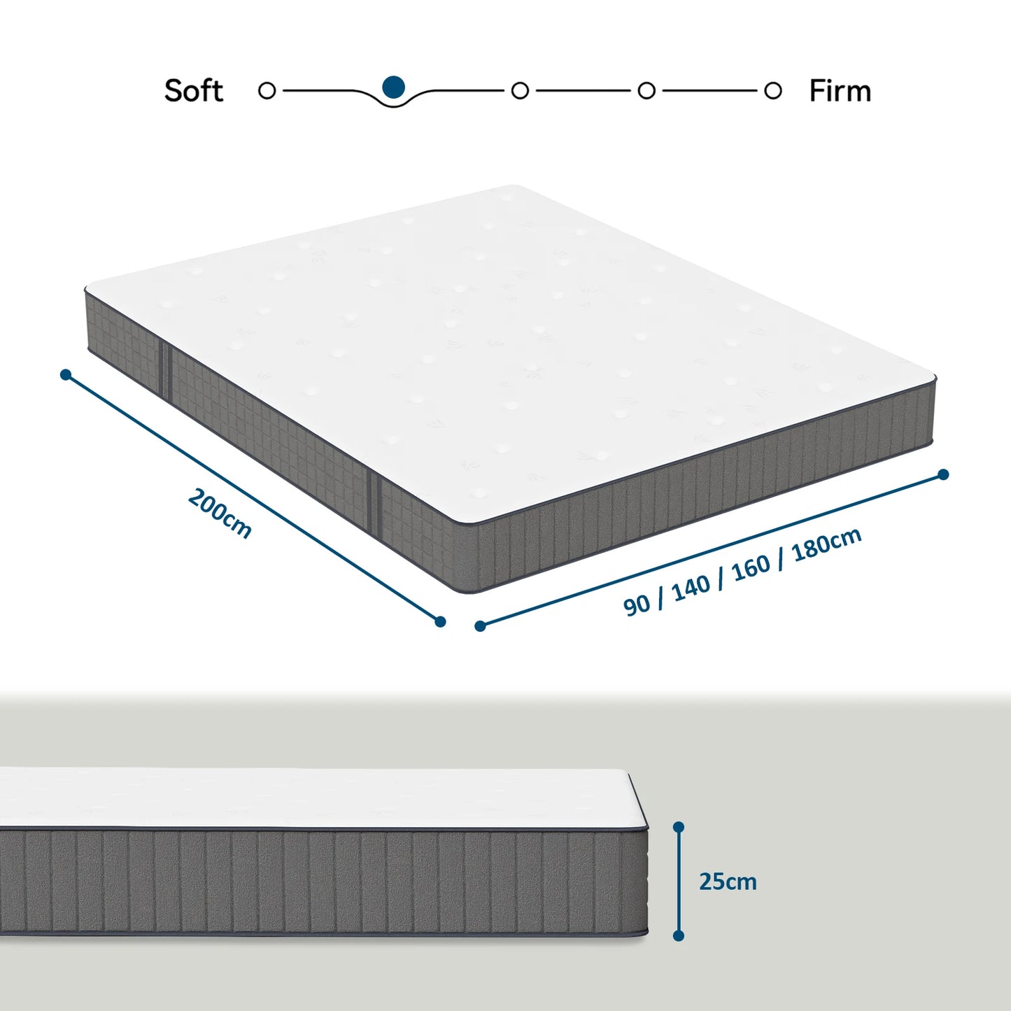 Pocket spring core mattress 180 × 200 × 25cm H3 - 7 zones with diatom foam & orthopedic support annizon.com