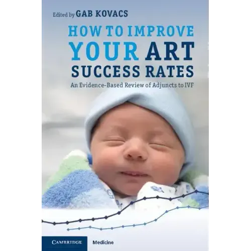 How to Improve your ART Success Rates