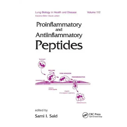 Proinflammatory and Antiinflammatory Peptides