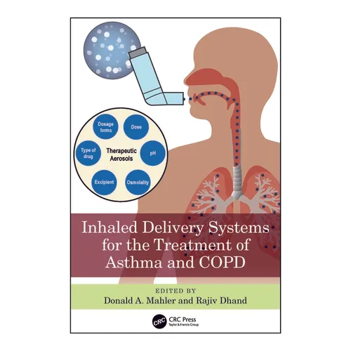 Inhaled Delivery Systems for the Treatment of Asthma and Copd