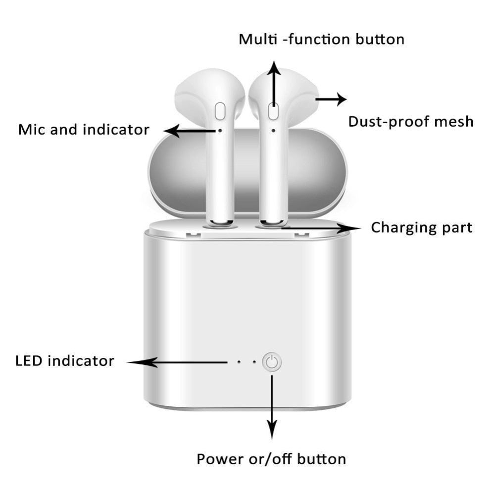 i7s TWS Mini Wireless Bluetooth Earphone Stereo Earbud Headset With Charging Box Mic For Iphone Xiaomi All Smart Phone air pods eprolo