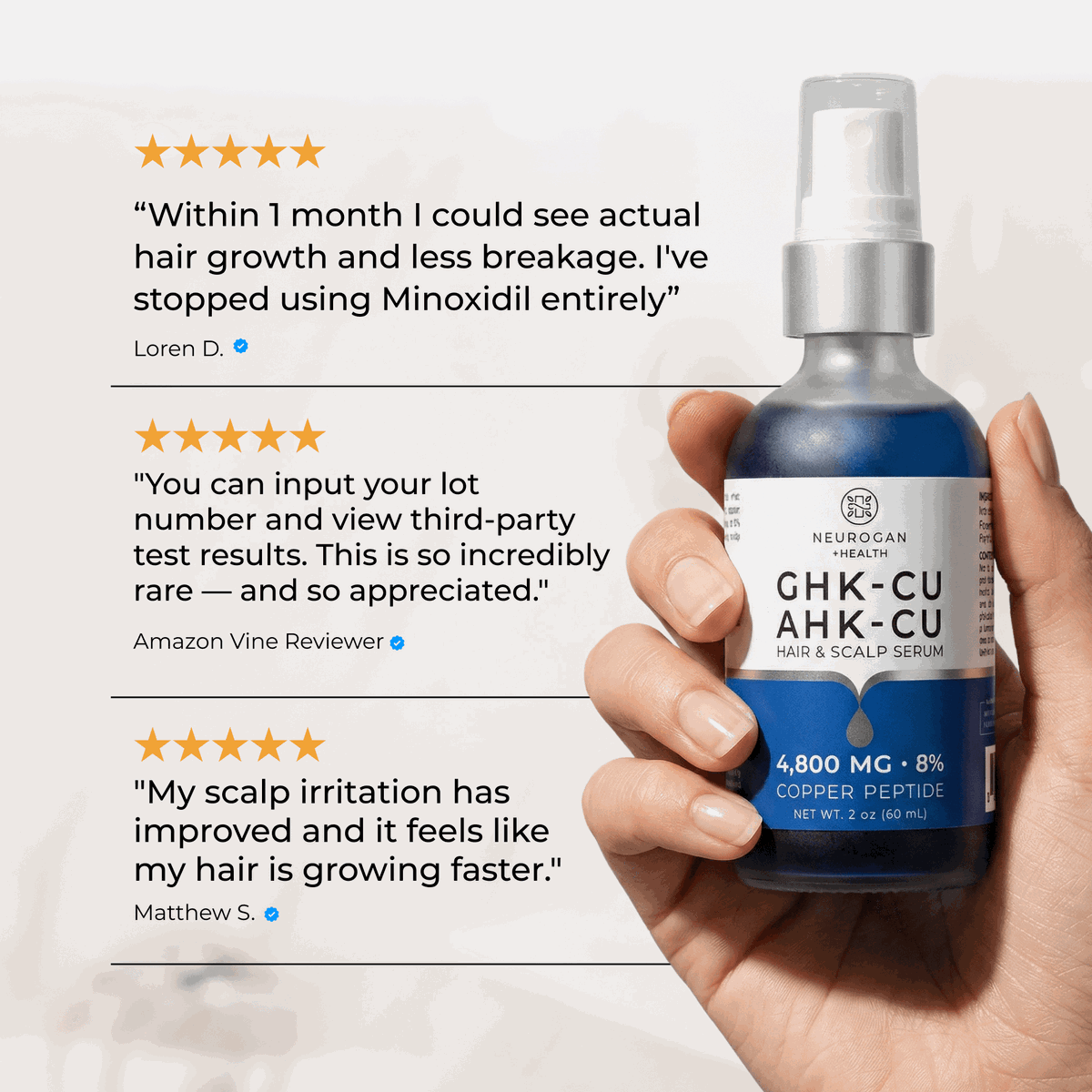 AHK-CU + GHK-CU Hair Serum Pro Neurogan Health