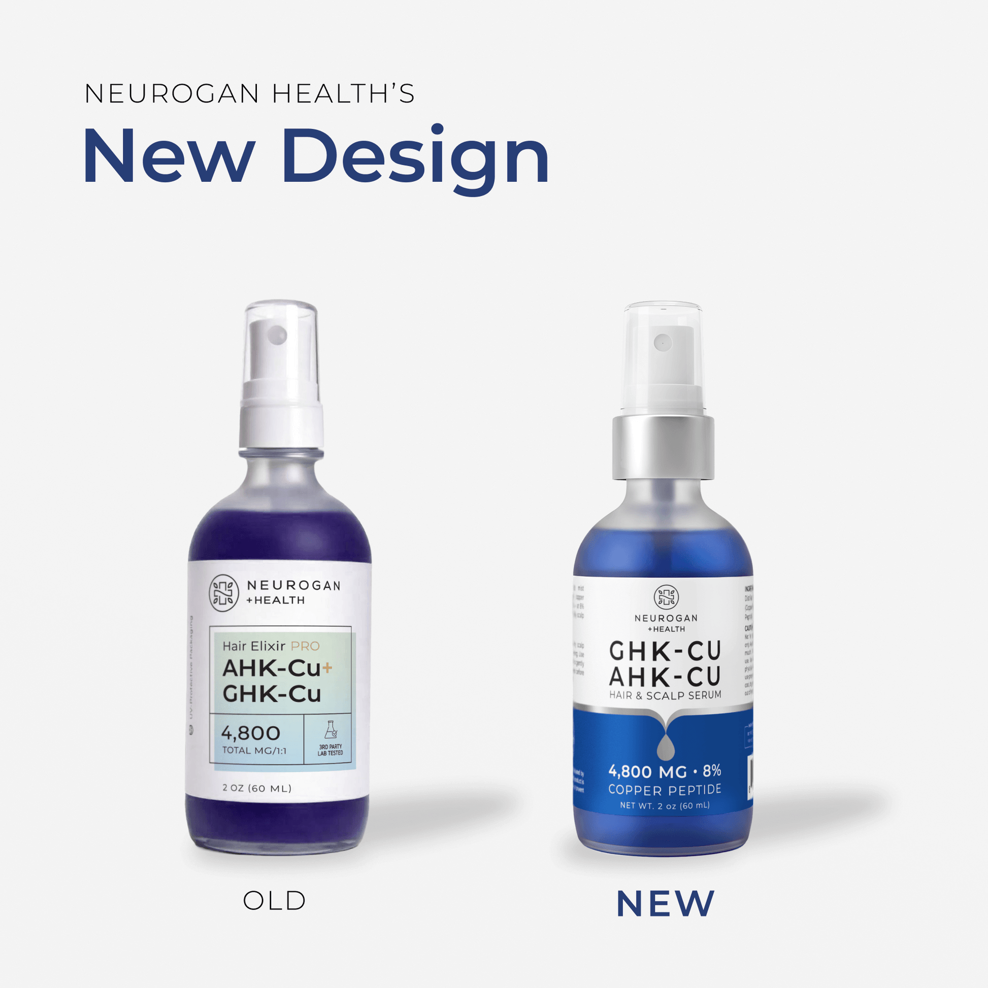 AHK-CU + GHK-CU Hair Serum Pro Neurogan Health