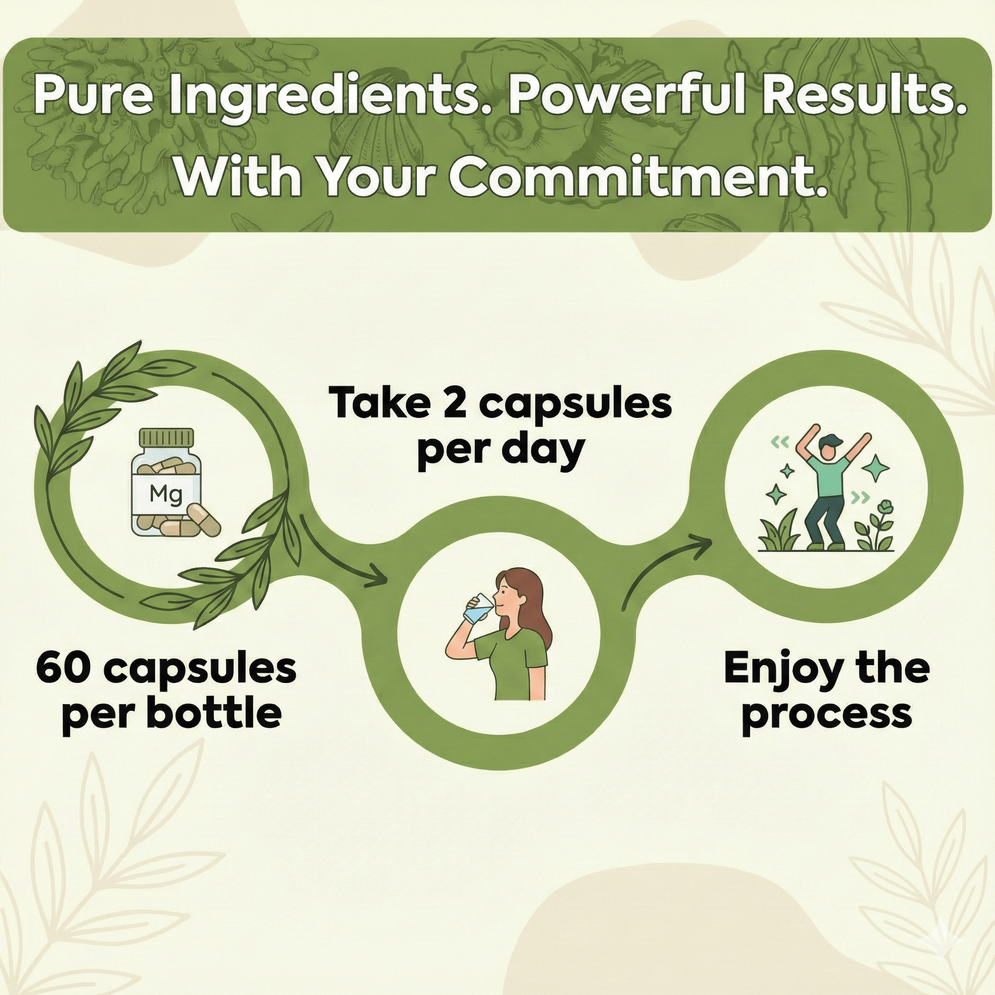 Provenix Dietary Supplement | 60 Capsules Matevara