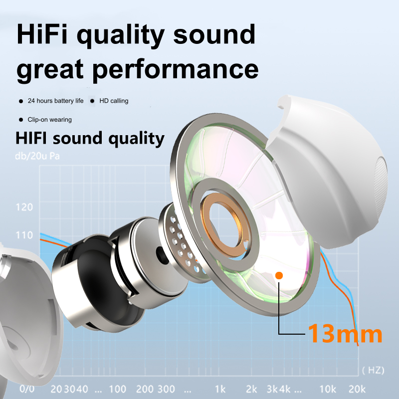 JS352 Headphones HIFI Sound Big Battery Life Clip-On Earbuds LED Display TWS Wireless Earphone For Gaming Sport eprolo