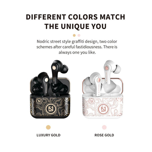 New TWS Bluetooth  5.0 Wireless Earphone Earbouds Sports Earphones  9D HIFI Stereo Noise Cancelling Waterproof Headset eprolo