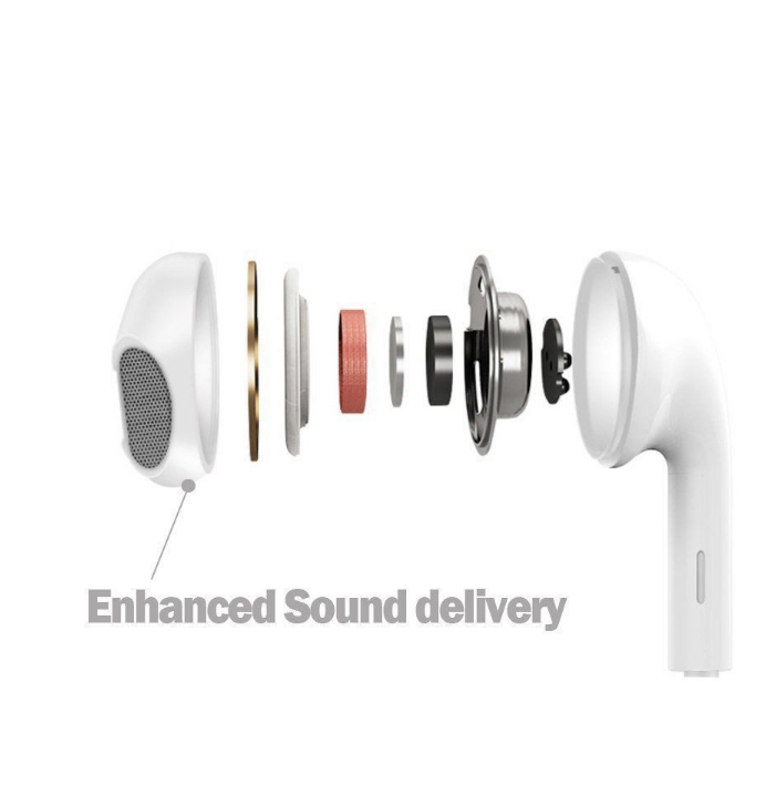 Stereo Earphone in line control with mic Headset 3.5mm In Ear Earbuds For iPhone eprolo