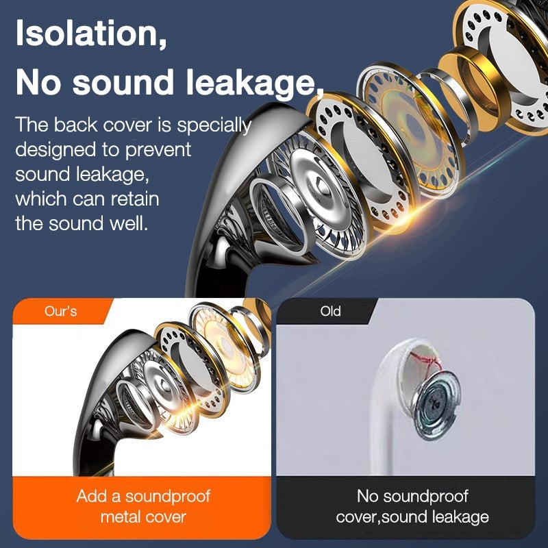 3.5mm Wired Headphones With Bass Earbuds Stereo Earphone Music Sport Gaming Headset With mic For Xiaomi IPhone 11 Earphones eprolo