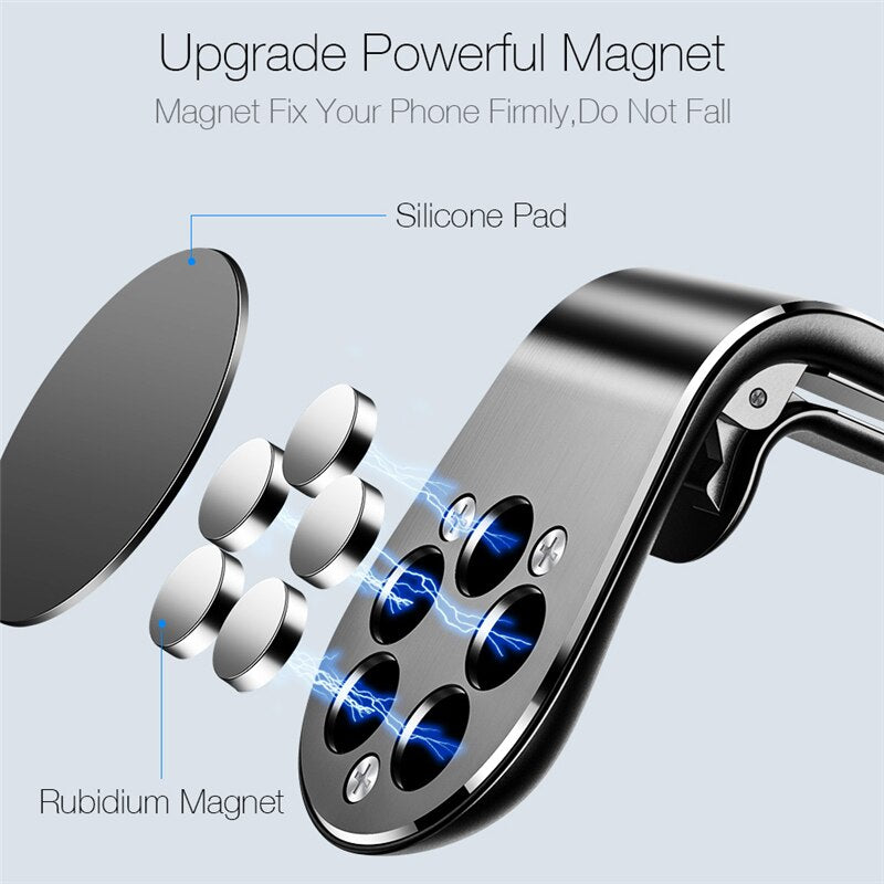 Car Phone Holder For iPhone Phone In Car Mobile Support Magnetic Phone Mount Stand For Tablets And Smartphones Suporte Telefone eprolo