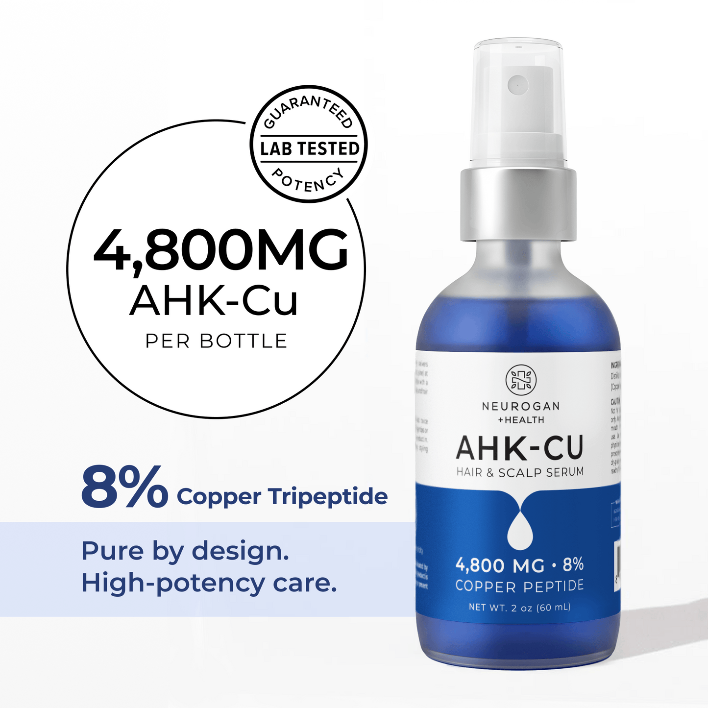 AHK-Cu Copper Peptide Hair Serum 4800mg Neurogan Health