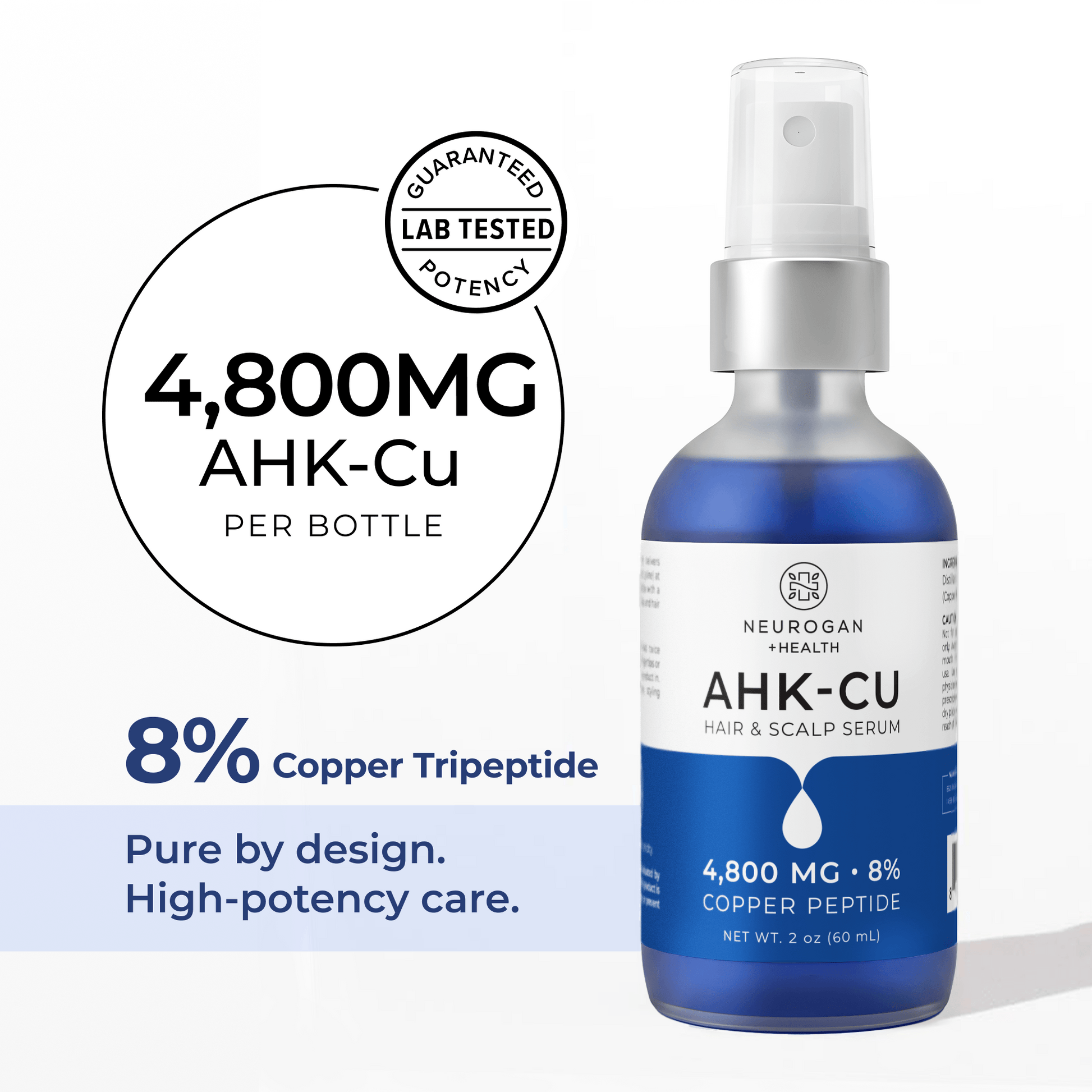 AHK-Cu Copper Peptide Hair Serum 4800mg Neurogan Health