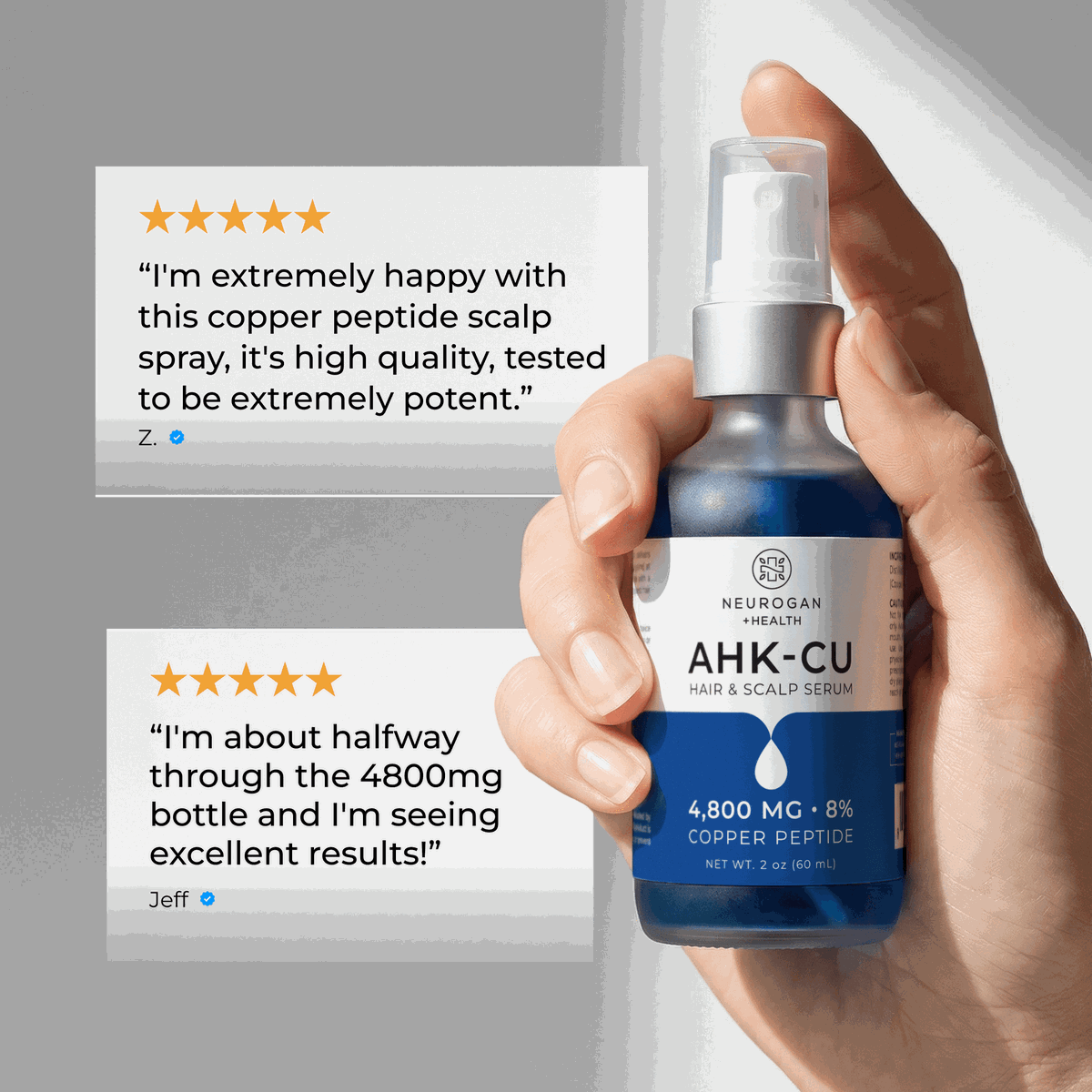 AHK-Cu Copper Peptide Hair Serum 4800mg Neurogan Health