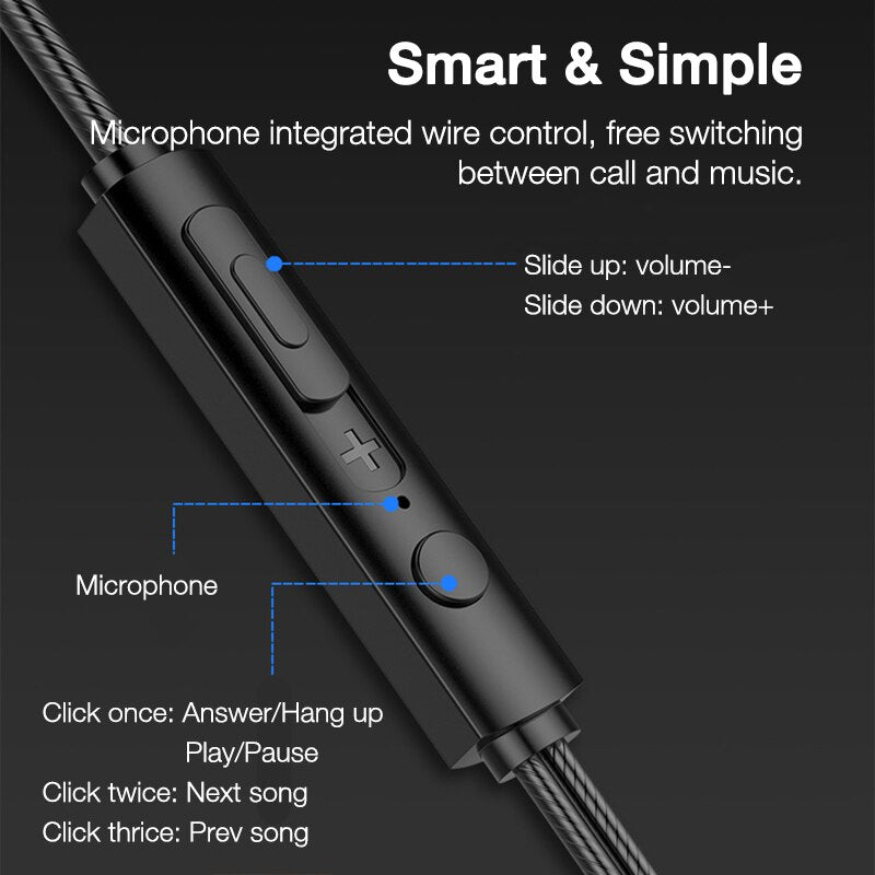 3.5mm Wired Headphones With Bass Earbuds Stereo Earphone Music Sport Gaming Headset With mic For Xiaomi IPhone 11 Earphones eprolo
