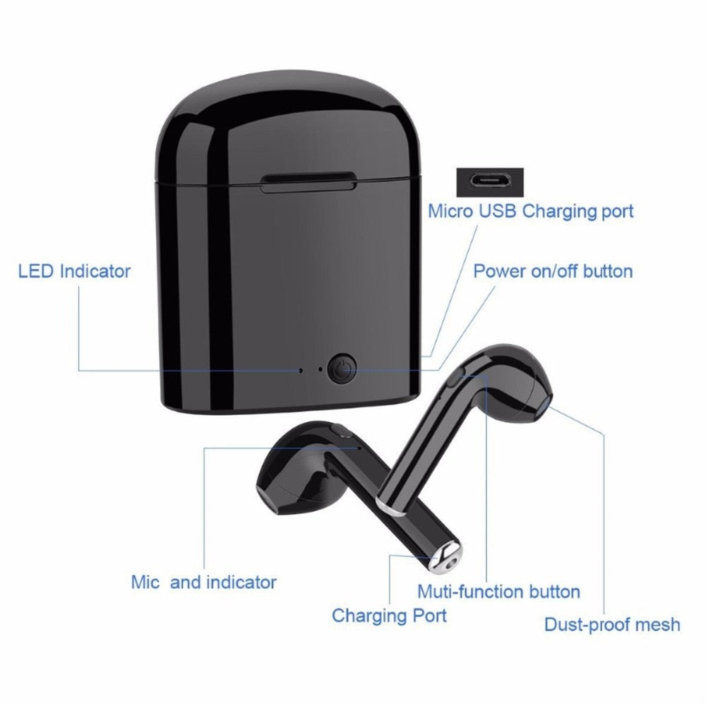 i7s TWS Mini Wireless Bluetooth Earphone Stereo Earbud Headset With Charging Box Mic For Iphone Xiaomi All Smart Phone air pods eprolo