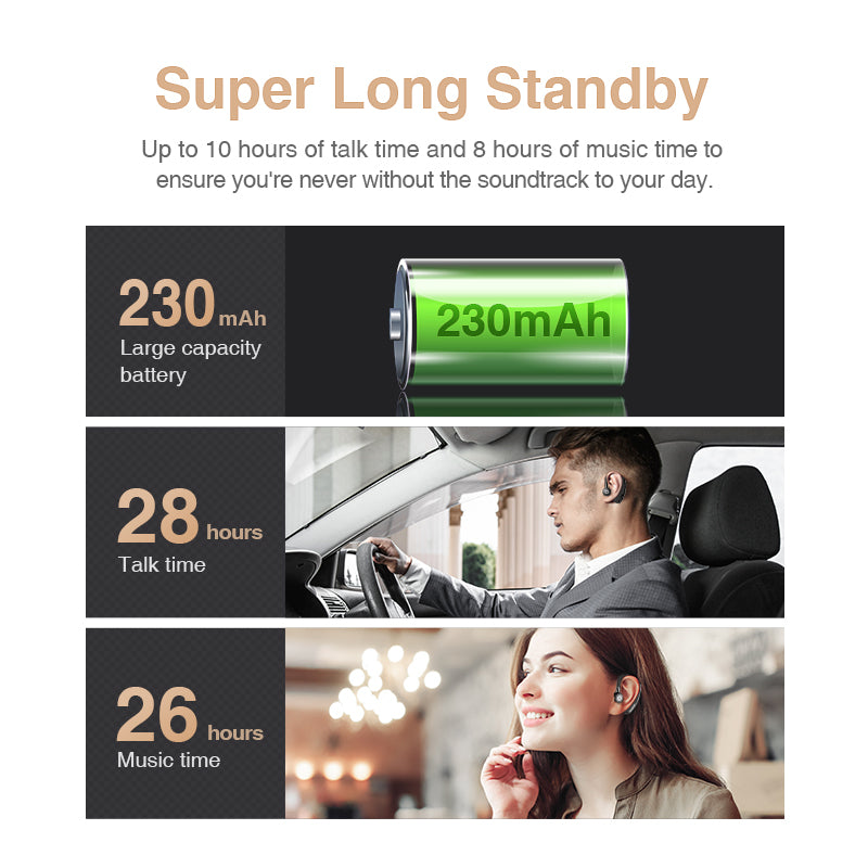 P11 Bluetooth Earphone Wireless Headphone Handsfree Headset Earbud With HD Microphone For Phone iPhone Samsung xiaomi eprolo