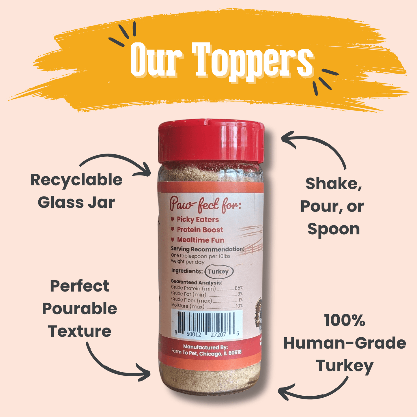Treat Topper Turkey Dog Food Topper | Healthy Meal Supplement for Dogs Farm To Pet