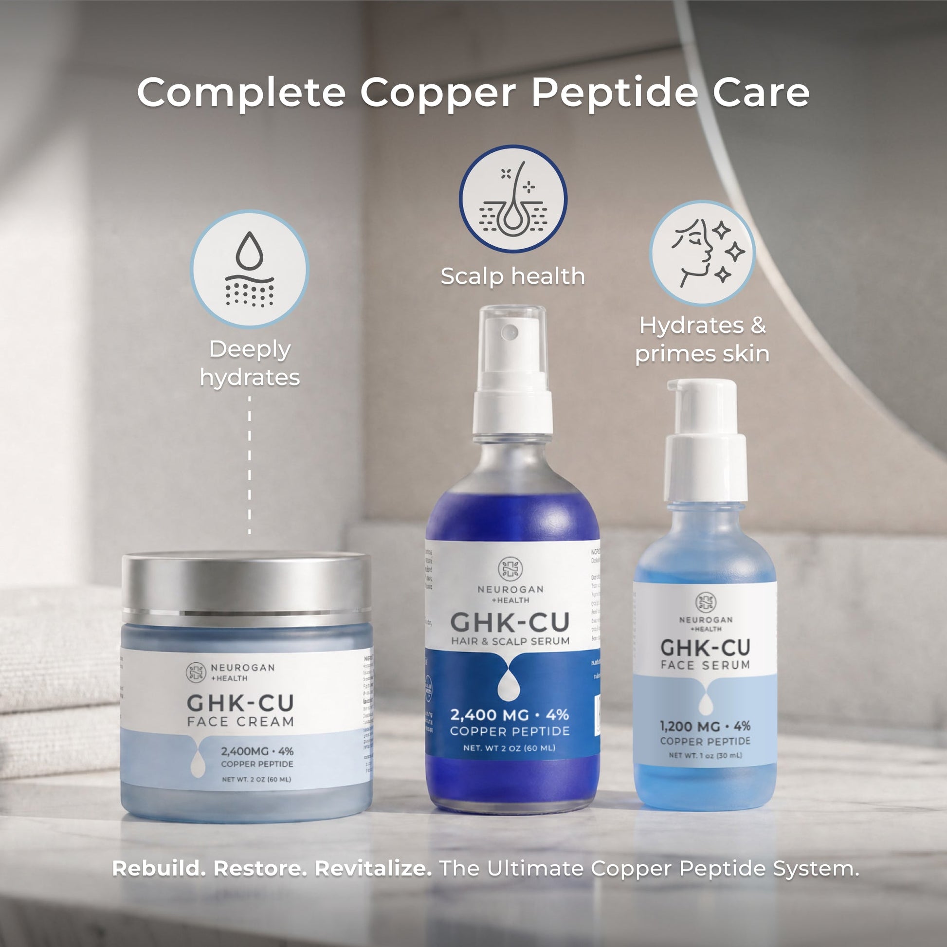 The Skin & Hair Stack Neurogan Health