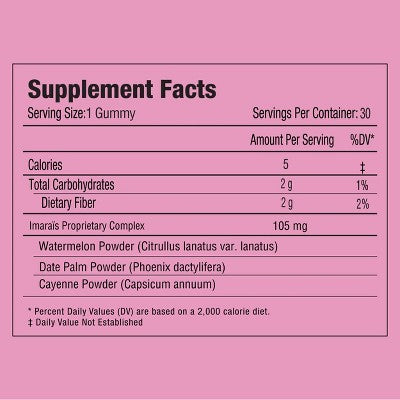 Imarais Beauty Sutra Female Libido Gummies for Sexual Health 30ct - Imperfect Container This is Beauty US