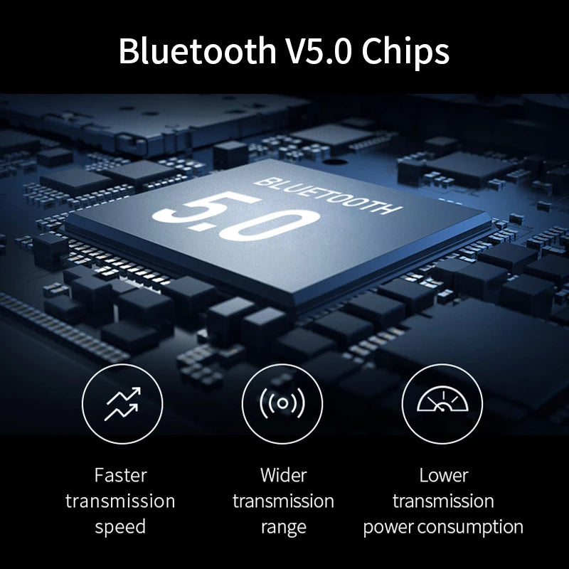 Techtitude™ Bluetooth 5.0 True Wireless Earbuds with Charging Box