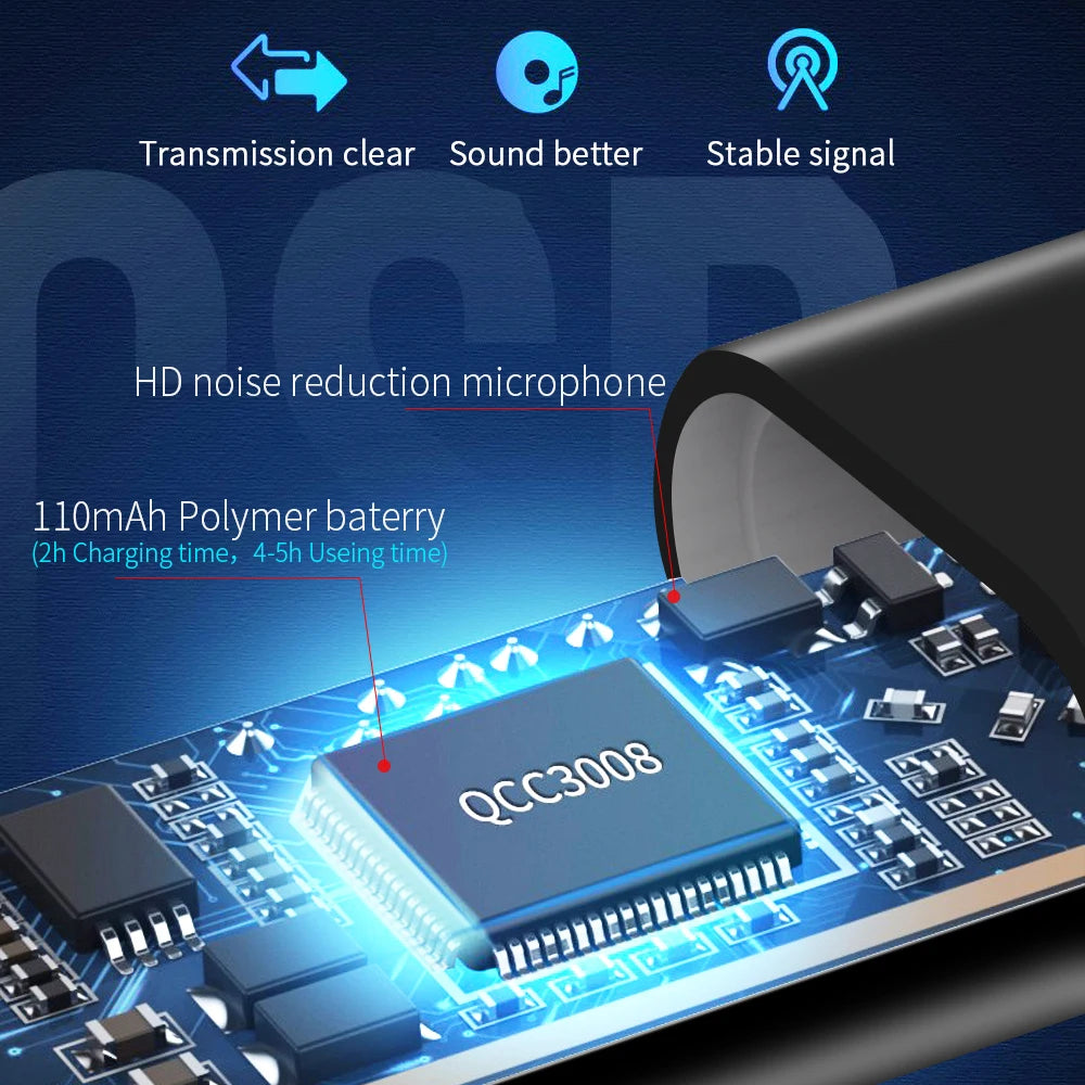 Bluetooth 5.0 Receiver For 3.5mm Jack Earphone Wireless Adapter Bluetooth Aux Audio Music Transmitter eprolo