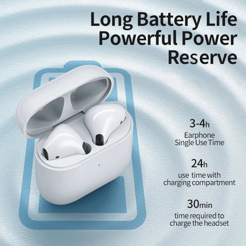 Techtitude™ Bluetooth 5.0 True Wireless Earbuds with Charging Box