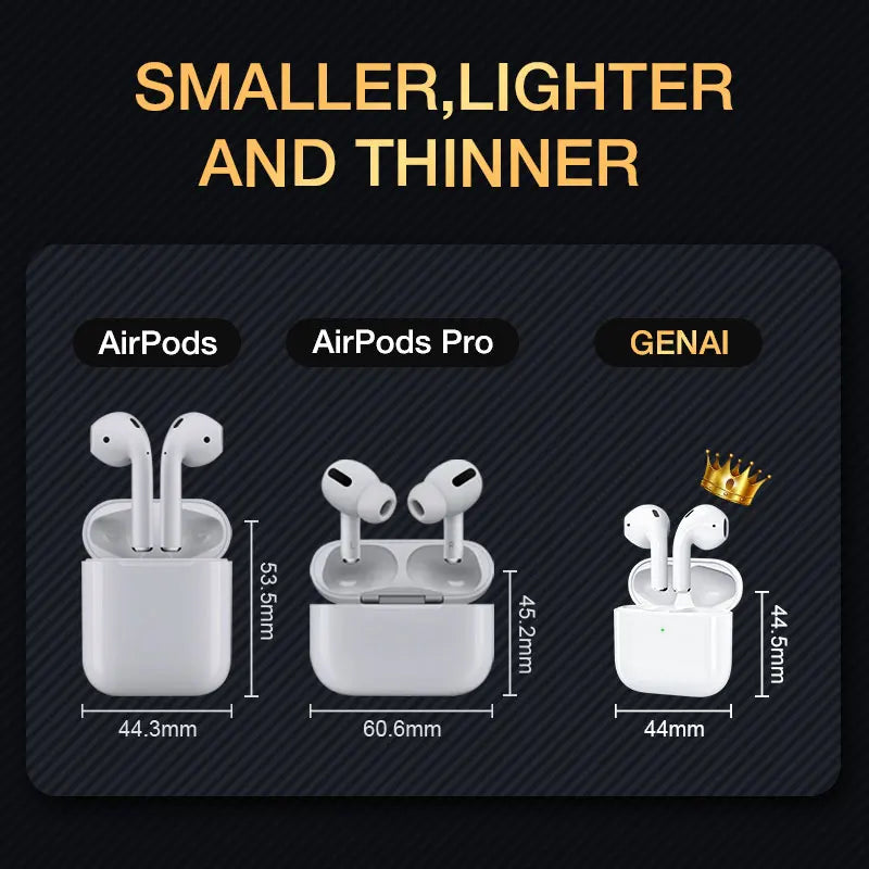 Techtitude™ Bluetooth 5.0 True Wireless Earbuds with Charging Box