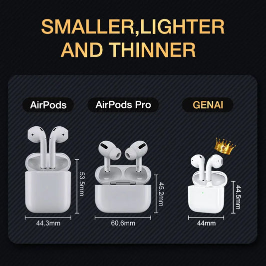Techtitude™ Bluetooth 5.0 True Wireless Earbuds with Charging Box
