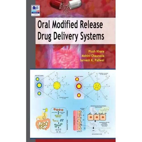 Oral Modified Release Drug Delivery System