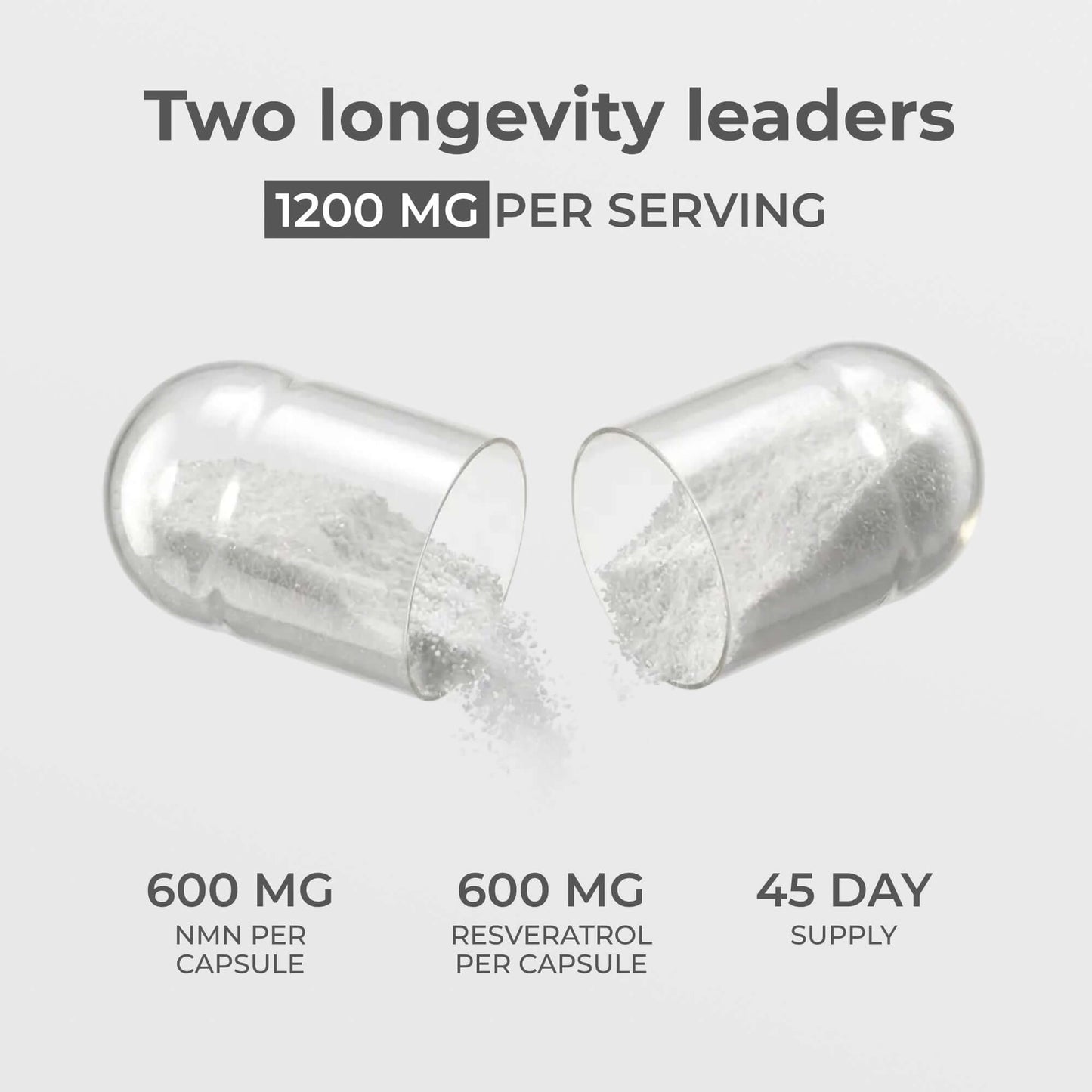 NAD + Resveratrol Capsules Neurogan Health
