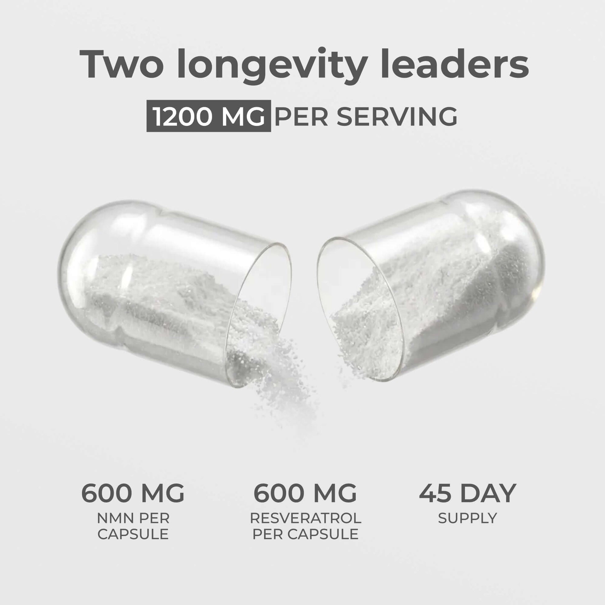 NAD + Resveratrol Capsules Neurogan Health