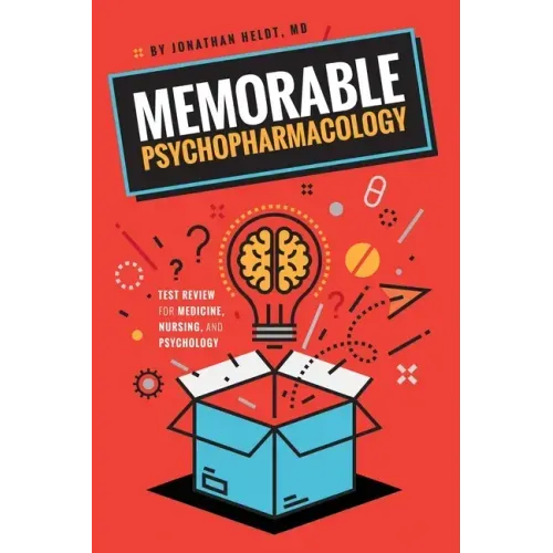 Memorable Psychopharmacology