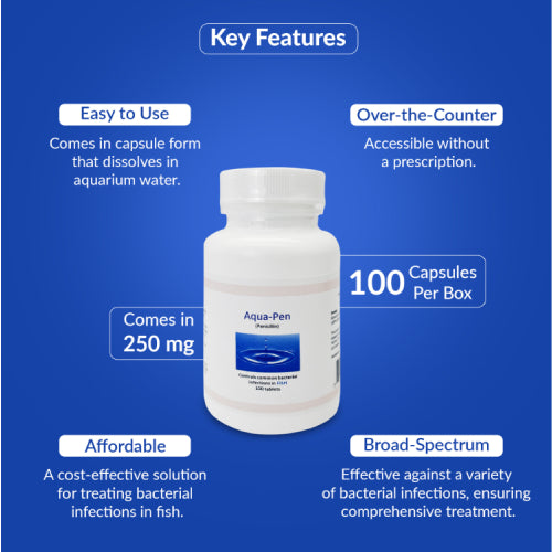 Fin Pen 250mg Capsules for Aquarium Fish – 100 Count – Water Care Support Paw and Tail Supply