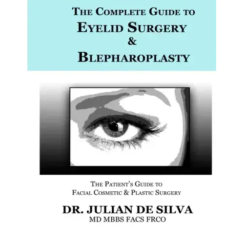 The Complete Guide to Eyelid Surgery & Blepharoplasty