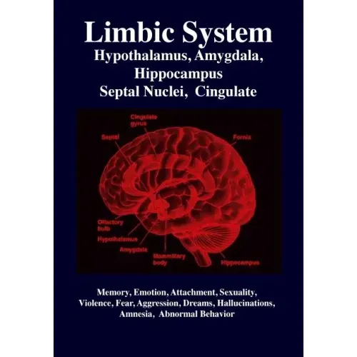 Limbic System: Amygdala, Hypothalamus, Septal Nuclei, Cingulate, Hippocampus: Emotion, Memory, Language, Development, Evolution, Love