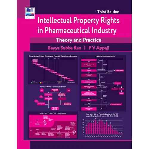 Intellectual Property Rights in Pharmaceutical Industry: Theory and Practice
