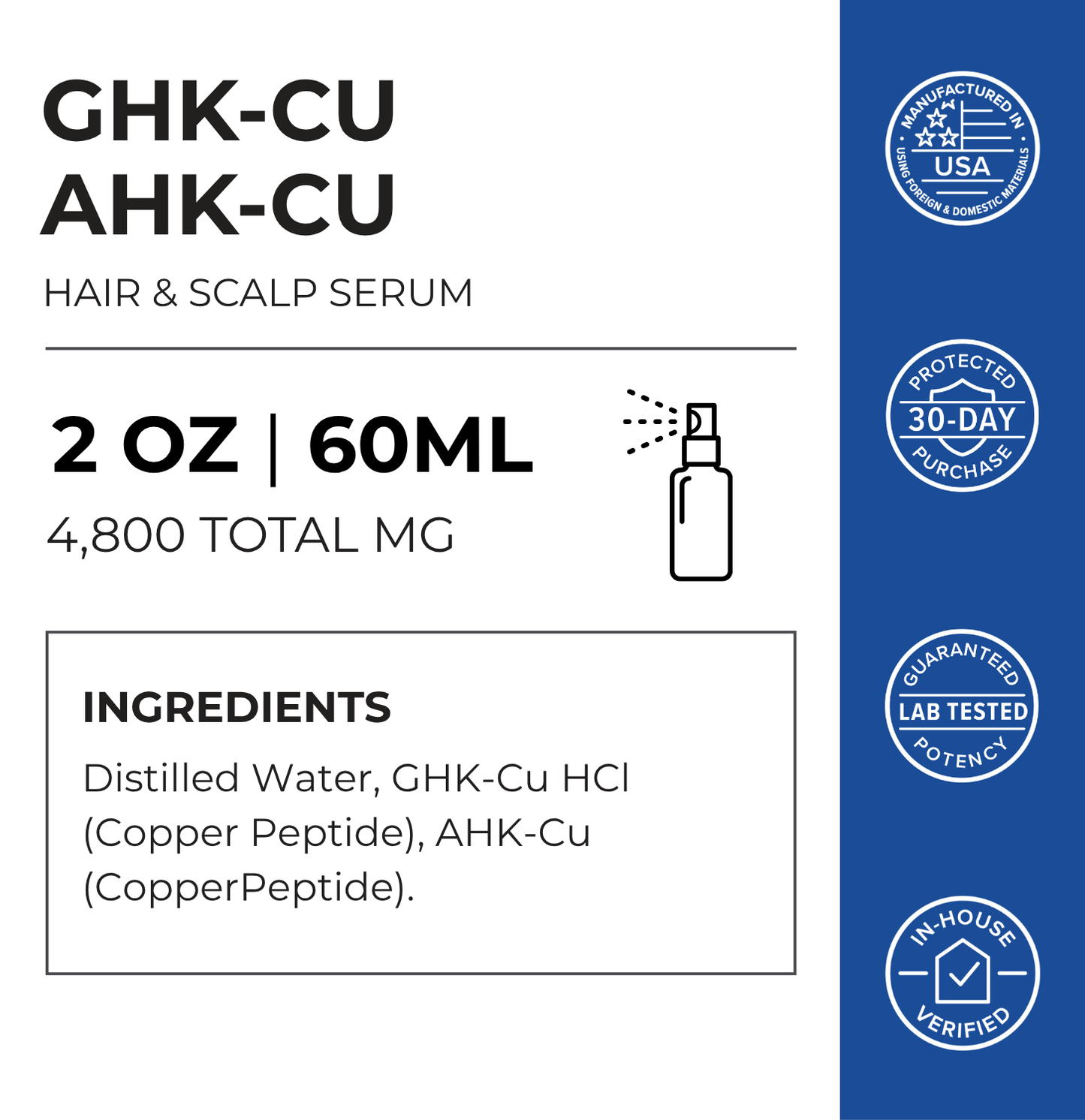 AHK-CU + GHK-CU Hair Serum Pro Neurogan Health