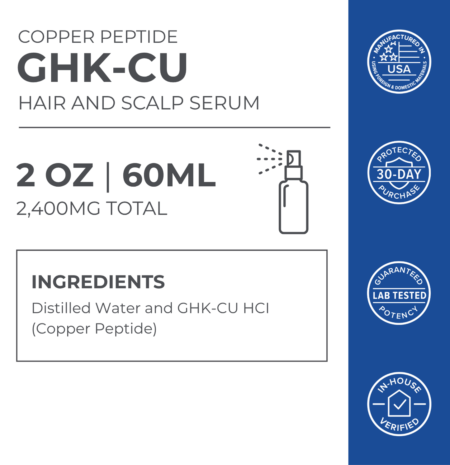 GHK-Cu Copper Peptide Hair & Scalp Serum Neurogan Health