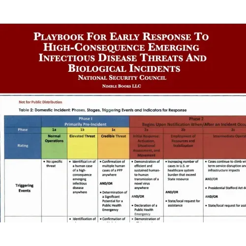 Playbook For Early Response To High-Consequence Emerging Infectious Disease Threats And Biological Incidents