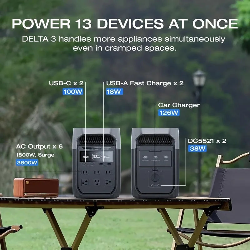 3 Portable Power Station, 1024Wh LiFePO4 Battery, Full Charge in 56 Min, 1800W AC/100W USB-C Output, Solar Gene annizon.com