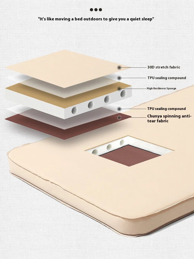 Lohascamping double Self-inflating Mattress 10cm Compact Folding Camping Mat Sleeping Bed Pad 1-2 Person floor tent Air Mat annizon.com
