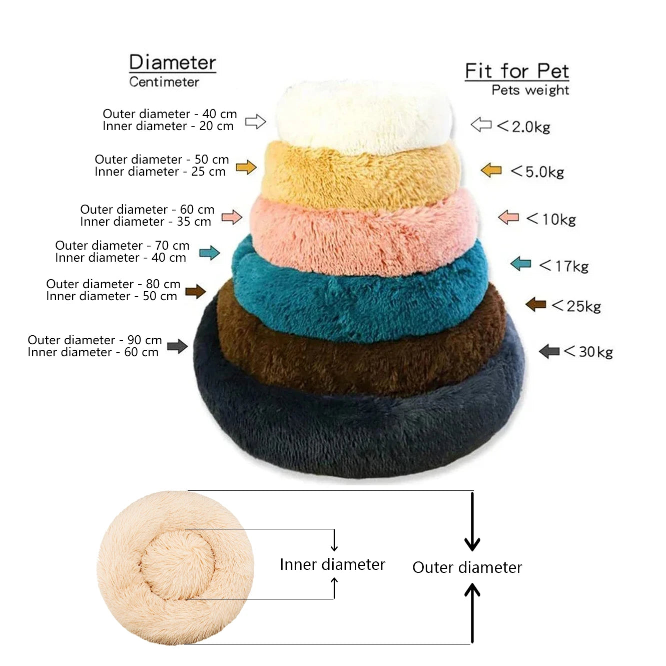 40-90cm 6 Sizes Round Pet Bed for Large Dog Bed Super Soft Cat Bed Plush Dog House for Medium Dog House Winter Warm Sleeping annizon.com