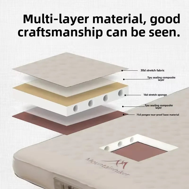 Mountainhiker Outdoor Inflatable Cheese Mattress Furnitures Special Sponge Upgrade Edition 10CM Portable Family Sleeping Pad Mat annizon.com