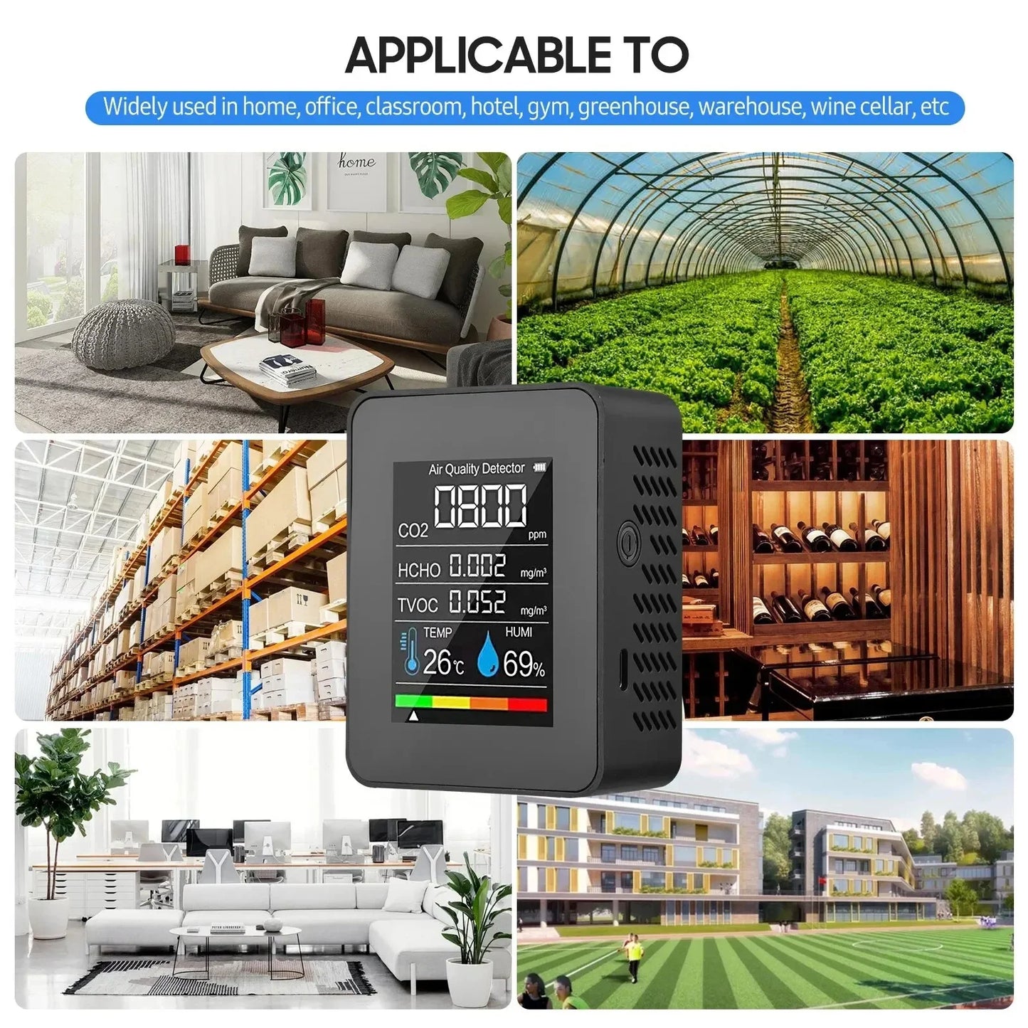 HOMEFISH 5in1 CO2 Meter Digital Temperature Humidity Tester Carbon Dioxide TVOC HCHO Detector Air Quality Monitor