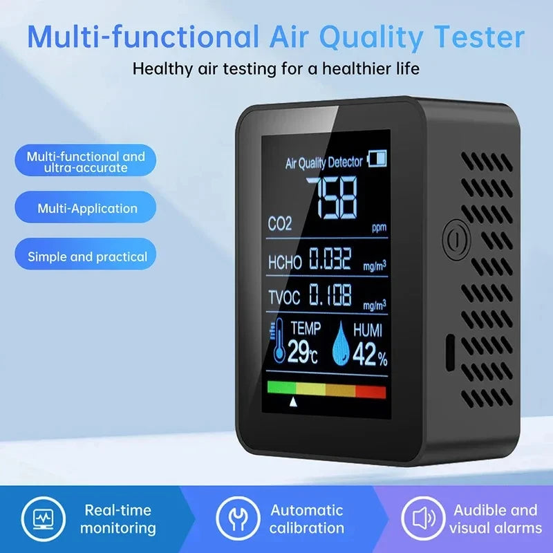 5-in-1 Carbon Dioxide Detector Formaldehyde/TVOC/CO₂/Temperature/Humidity Air Quality Monitor Audible and Visual Alarm Function