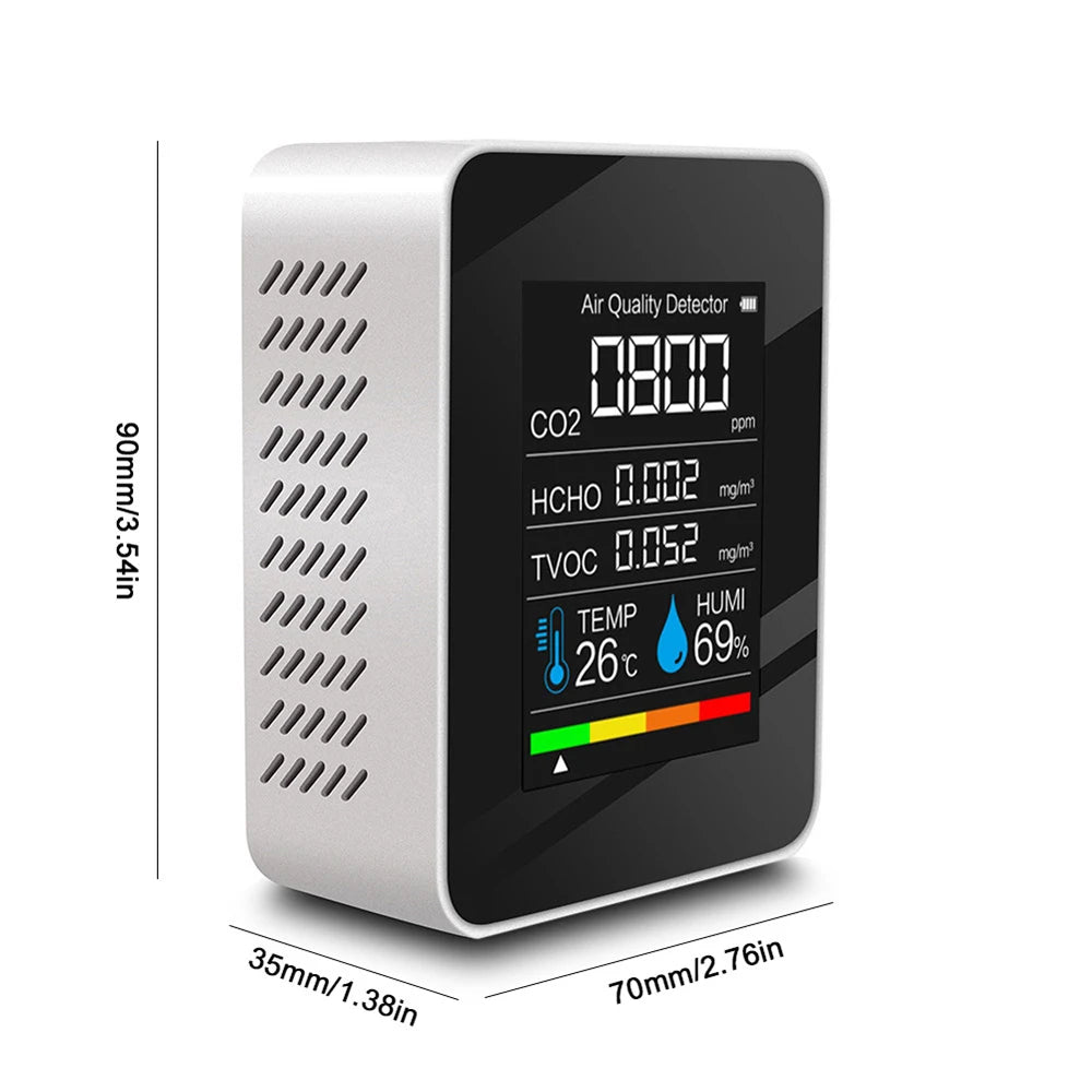 5-in-1 Carbon Dioxide Detector Formaldehyde/TVOC/CO₂/Temperature/Humidity Air Quality Monitor Audible and Visual Alarm Function