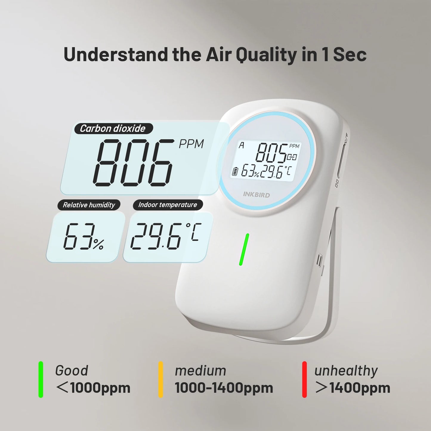 INKBIRD IAM-T2 Bluetooth Air Quality Monitor CO2 Temperature Humidity 3-In-1 Indoor Carbon Dioxide Detector for Home,Room,Office